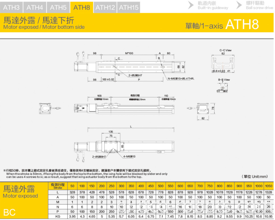 ATH8